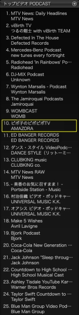 TOP10入り